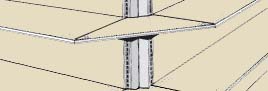 Corner Section for Store Shelves