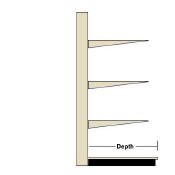 Wall Depth