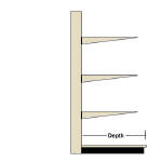 Gondola Base and Upper Shelf Depths available in: Gondola Base and Upper Shelf Depths available in: