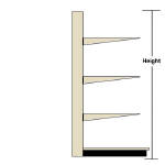Gondola Heights available in: Gondola Heights available in: